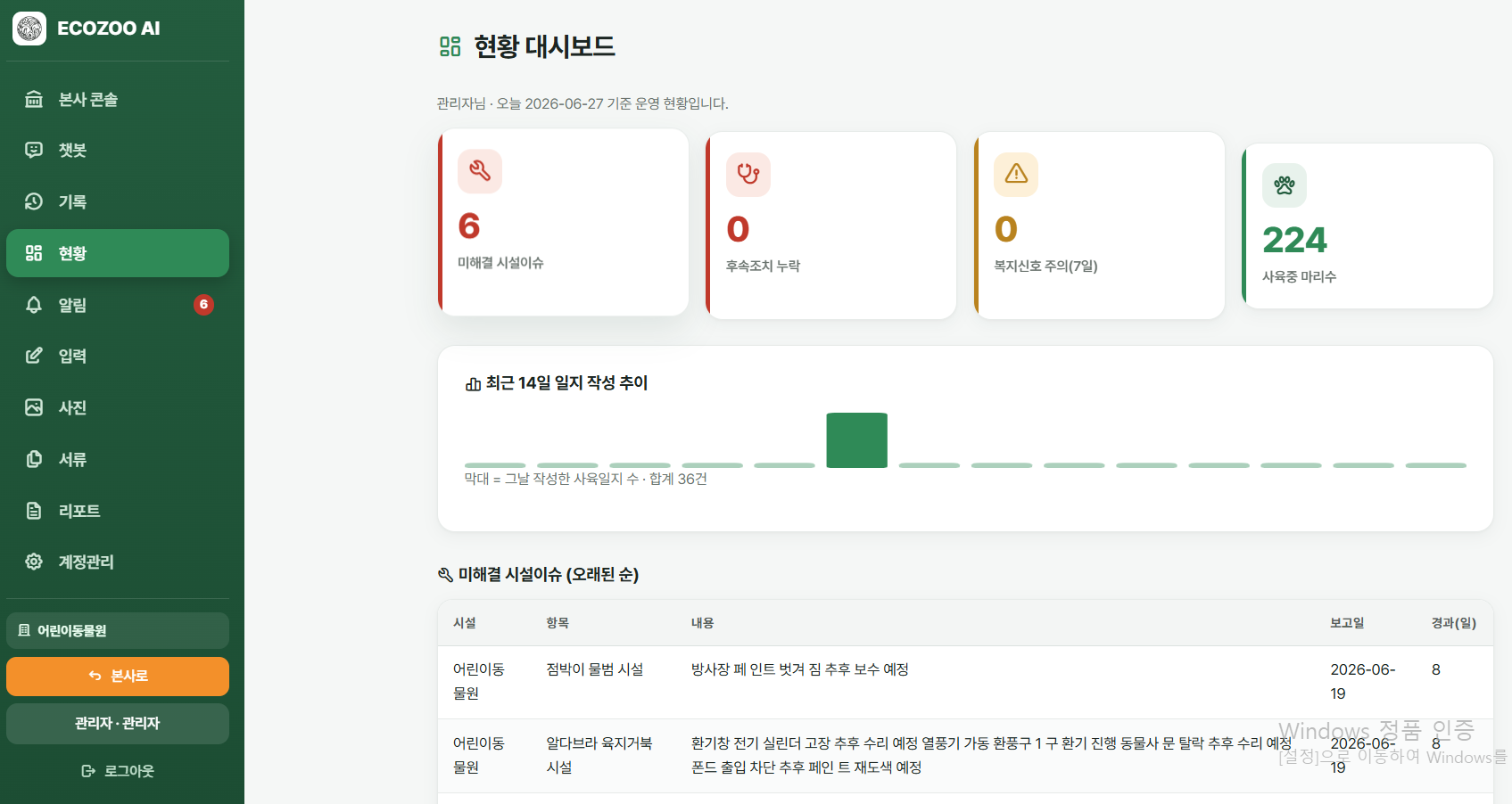 현황 대시보드